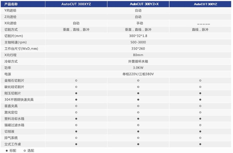 切割機(jī) 1 .png